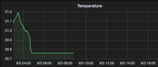 3210985-0081cde414ce5497fd71450a55753b99a137e18b